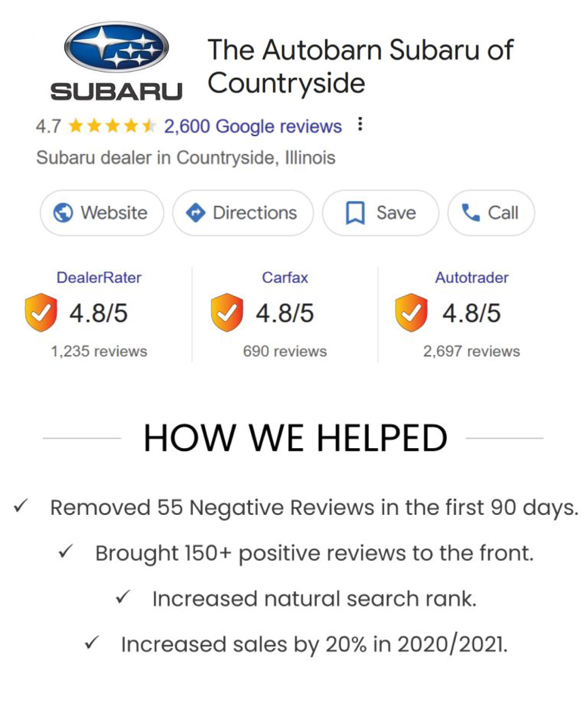 The Autobarn Subaru of Countryside is a long-standing high-volume Subaru dealership that’s been in business for over 20 years.